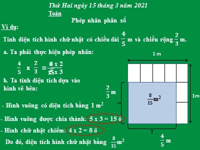 Bài giảng môn Toán Khối 4 - Bài 122: Phép nhân phân số - Năm học 2020-2021