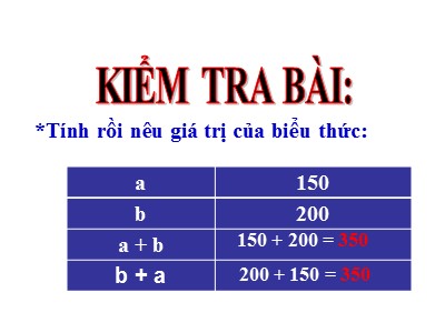 Bài giảng môn Toán Lớp 4 - Bài 33: Tính chất giao hoán của phép cộng - Năm học 2020-2021