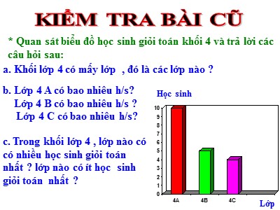 Ài giảng môn Toán Khối 4 - Bài 27: Luyện tập chung trang 35