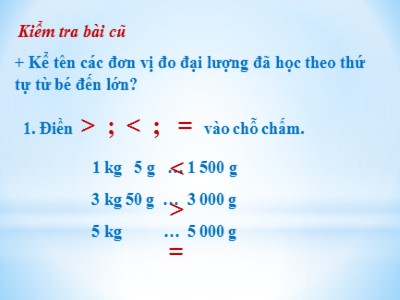 Bài giảng Toán Khối 4 - Bài 18: Yến, tạ, tấn