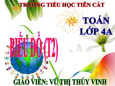 Bài giảng Toán Lớp 4 - Bài 25: Biểu đồ (Tiếp theo) - Năm học 2020-2021 - Vũ Thị Thúy Vinh