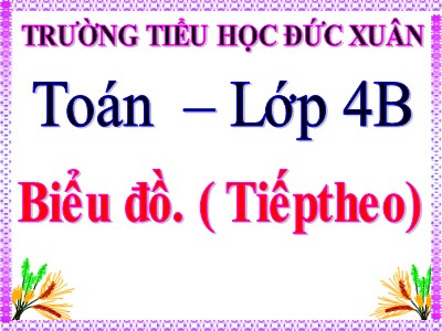 Bài giảng Toán Lớp 4 - Bài 25: Biểu đồ (Tiếp theo) - Trường Tiểu học Đức Xuân