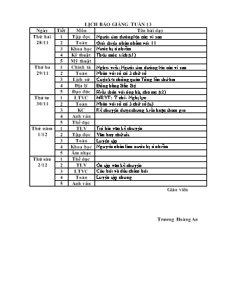 Giáo án điện tử Lớp 4 - Tuần 13 - Năm học 2016-2017 - Trương Hoàng An