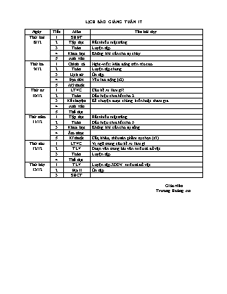 Giáo án điện tử Lớp 4 - Tuần 17 - Năm học 2014-2015 - Trương Hoàng An