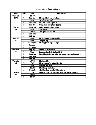 Giáo án điện tử Lớp 4 - Tuần 2 - Năm học 2015-2016