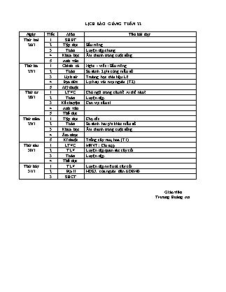 Giáo án điện tử Lớp 4 - Tuần 22 - Năm học 2014-2015 - Trương Hoàng An