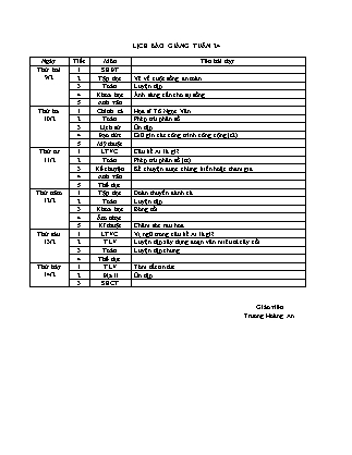 Giáo án điện tử Lớp 4 - Tuần 24 - Năm học 2014-2015 - Trương Hoàng An