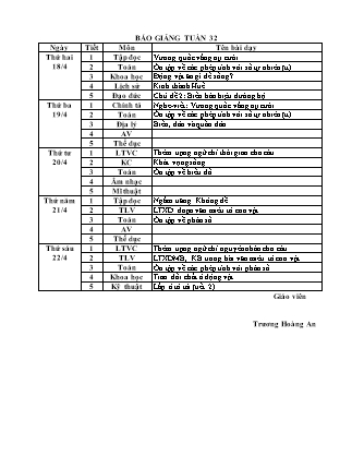 Giáo án điện tử Lớp 4 - Tuần 32 - Năm học 2015-2016 - Trương Hoàng An