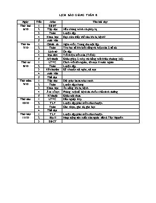 Giáo án điện tử Lớp 4 - Tuần 8 - Năm học 2014-2015