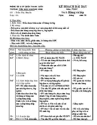 Kế hoạch bài dạy Toán 4 - Tuần 2, Tiết 8: Hàng và lớp - Trần Thị Huyền