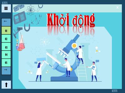Bài giảng Khoa học Lớp 4 - Bài 52: Vật dẫn nhiệt và vật cách nhiệt - Năm học 2022-2023 - Lê Thị Hồng Hạnh