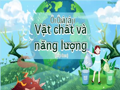 Bài giảng Khoa học Lớp 4 - Bài: Ôn tập Vật chất và năng lượng (Tiếp theo) - Năm học 2022-2023 - Lê Thị Hồng Hạnh