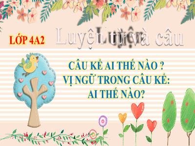 Bài giảng Luyện từ và câu Lớp 4 - Bài: Câu kể ai thế nào ? Vị ngữ trong câu kể: Ai thế nào? - Năm học 2021-2022 - Nguyễn Thị Loan
