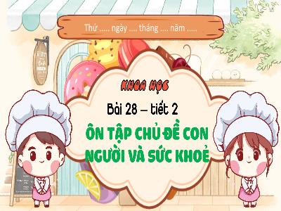 Bài giảng Khoa học 4 (Kết nối tri thức) - Bài 28: Ôn tập chủ đề Con người và sức khỏe (Tiết 2)