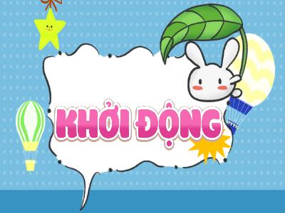 Bài giảng Toán 4 (Kết nối tri thức) - Bài 31: Hình bình hành, hình thoi