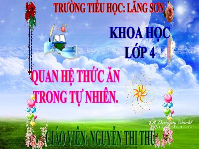 Bài giảng môn Khoa Học Lớp 4 - Bài 65: Quan hệ thức ăn trong tự nhiên (GV: Nguyễn Thị Thu)