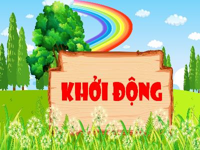 Bài giảng môn Luyện từ và câu Lớp 4 - LTVC: Biện pháp nhân hóa
